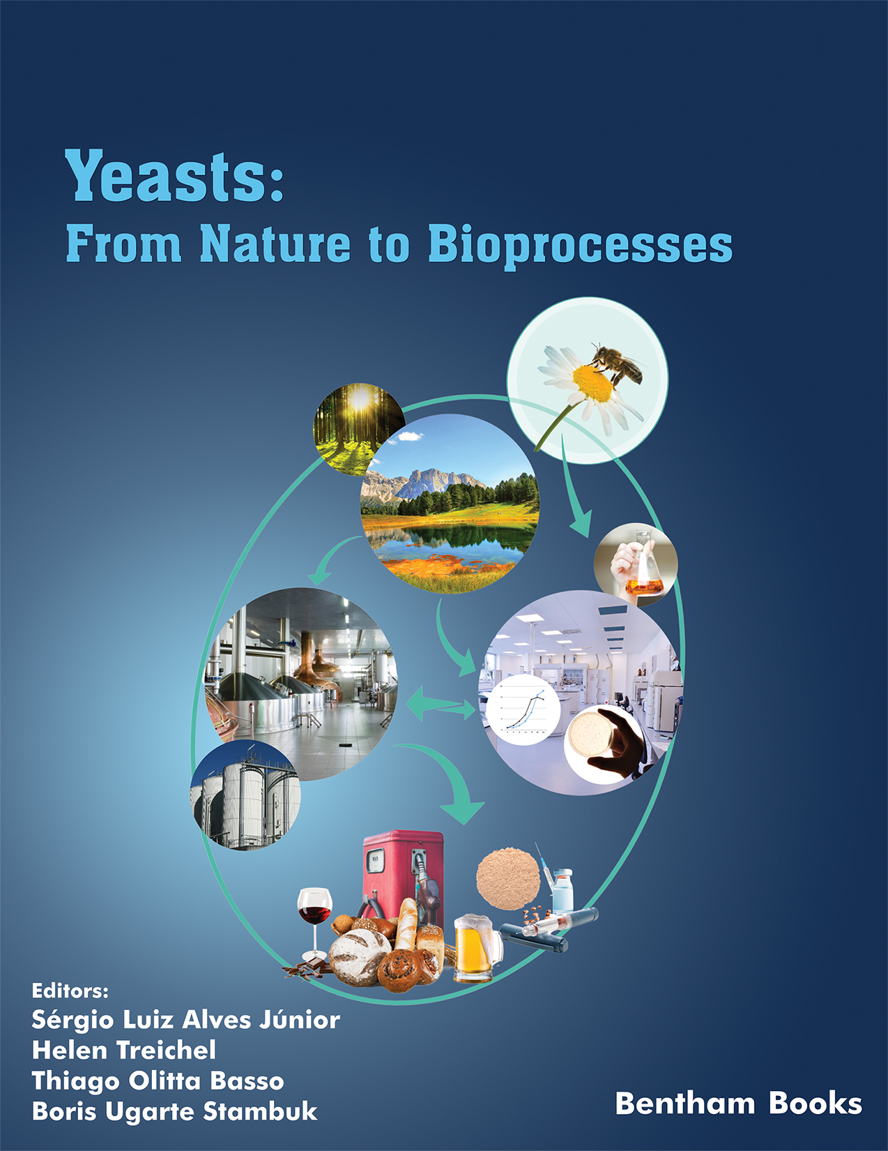 Yeasts: From Nature to Bioprocesses Yeasts: From Nature to Bioprocesses